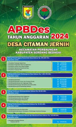 APBDES CITAMAN JERNIH TA. 2024